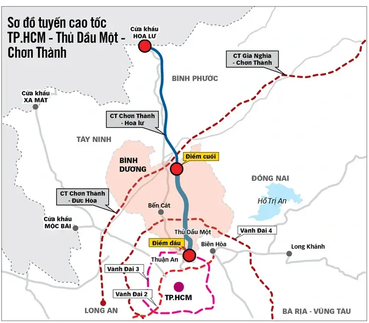 Tuyến cao tốc Thành phố Hồ Chí Minh - Chơn Thành